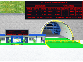 隧道施工安全管理五大系統(tǒng)建設方案之隧道門禁系統(tǒng)
