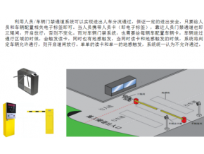 隧道施工項目內(nèi)容細目和監(jiān)測系統(tǒng)功能