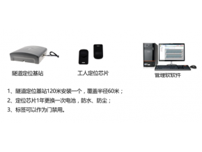 隧道工程質量檢測操作和視頻監(jiān)控系統(tǒng)